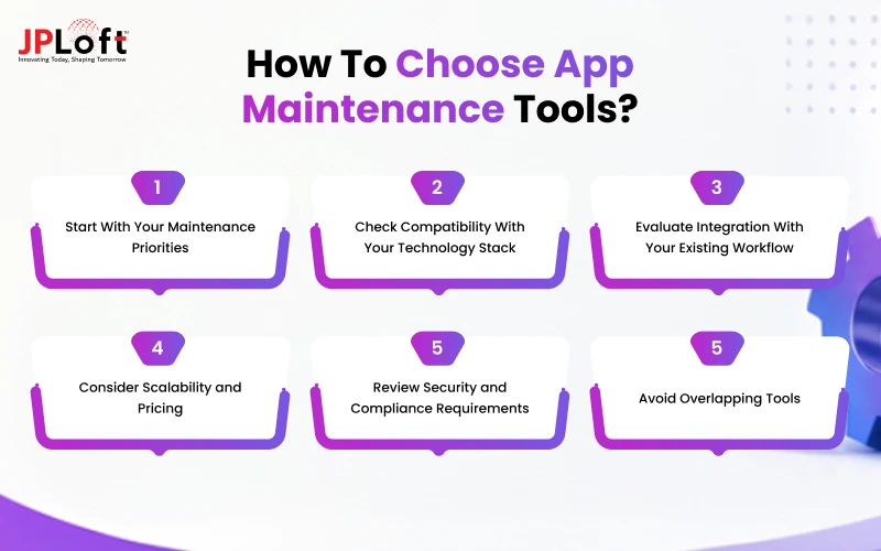 How to Choose App Maintenance Tools_
